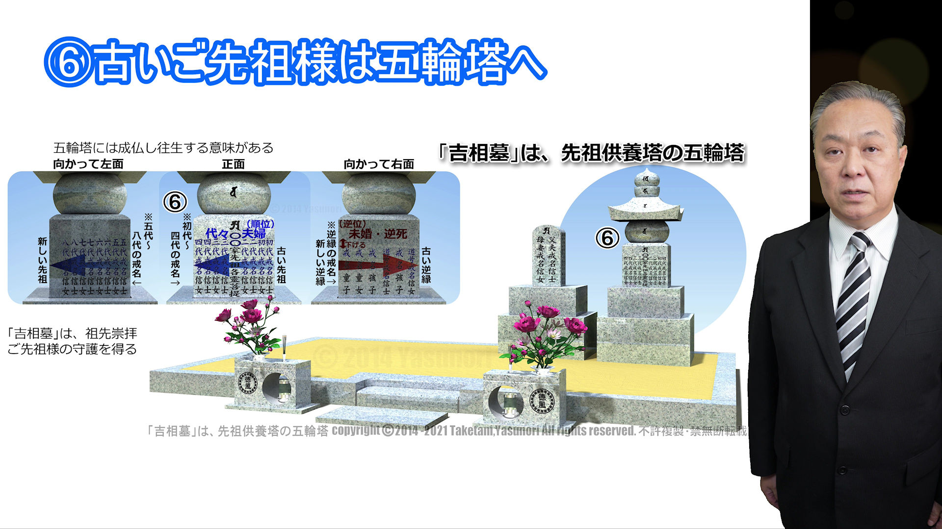 吉相墓は、先祖供養塔の五輪塔