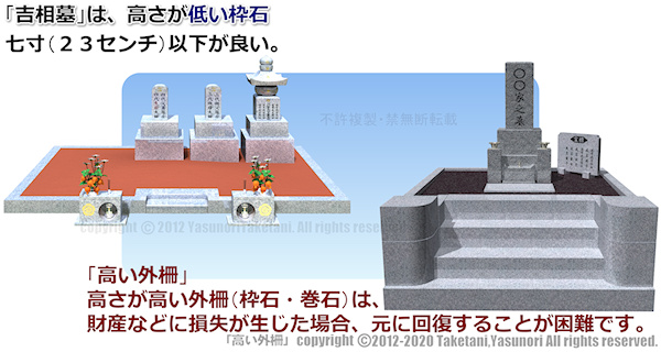 「吉相墓」は、高さが低い枠石