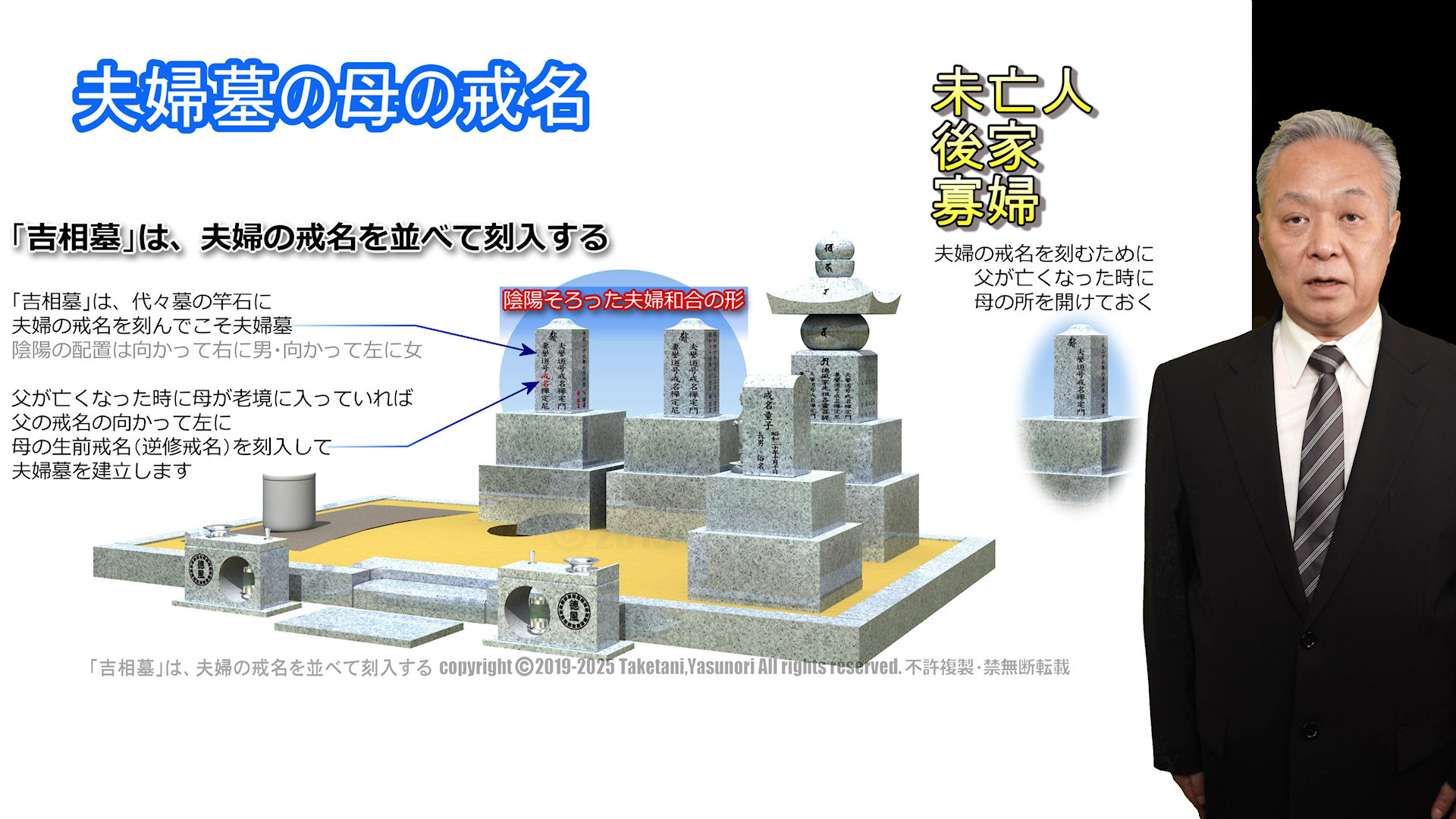 吉相墓は、夫婦の戒名を並べて刻入する